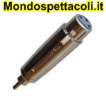 SK085 Adattatore da presa cannon a spina RCA