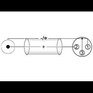 OMNITRONIC Adaptercable RCA/XLR(F) 2m bk