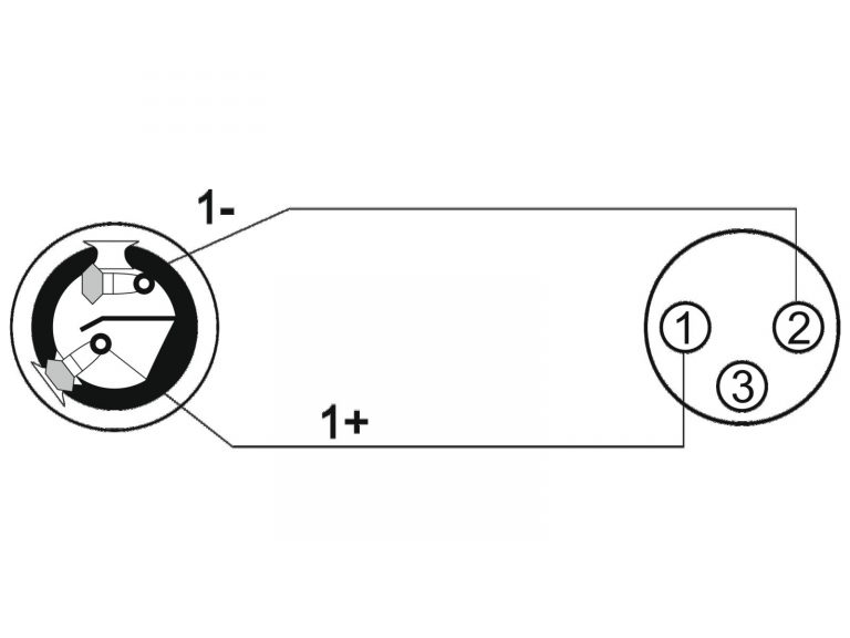 OMNITRONIC Adaptercable Speaker(F)/XLR(F) 1m bk