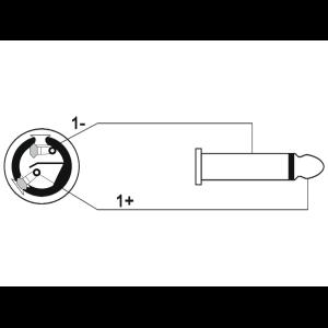 OMNITRONIC Adaptercable Speaker(M)/Jack 5m bk