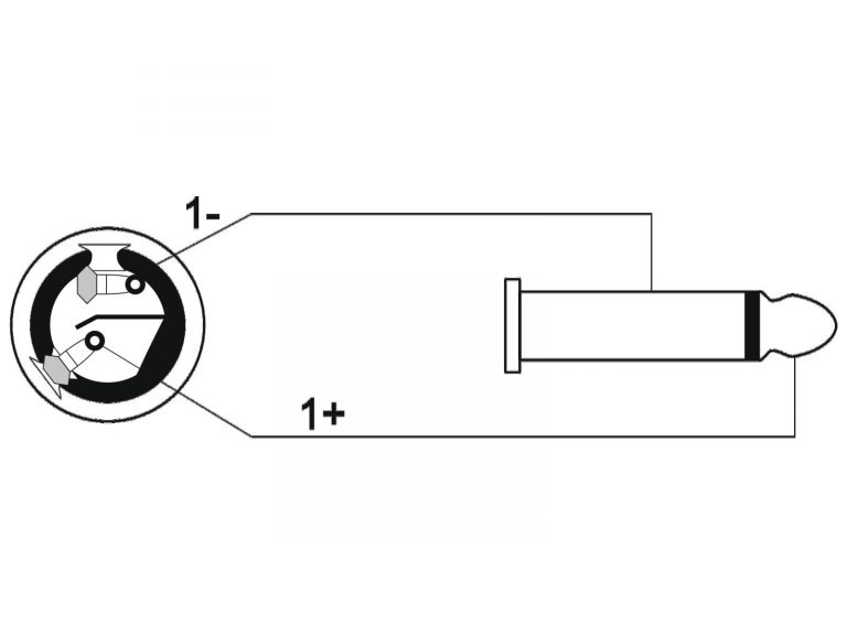 OMNITRONIC Adaptercable Speaker(M)/Jack 5m bk