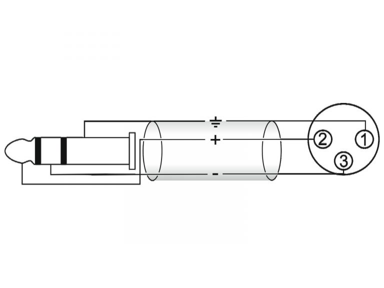 OMNITRONIC Adaptercable XLR(F)/Jack stereo 0.9m bk