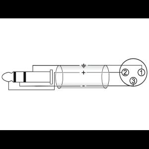 OMNITRONIC Adaptercable XLR(F)/Jack stereo 0.9m bk