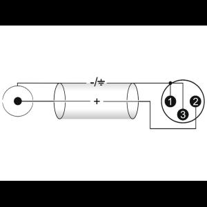 OMNITRONIC Adaptercable XLR(M)/RCA(M) 0.2m bk