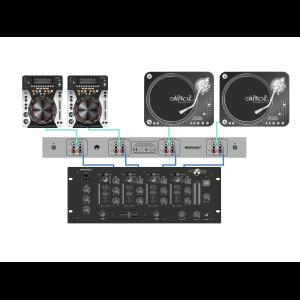 OMNITRONIC DDL-ONE DJ Patchbay