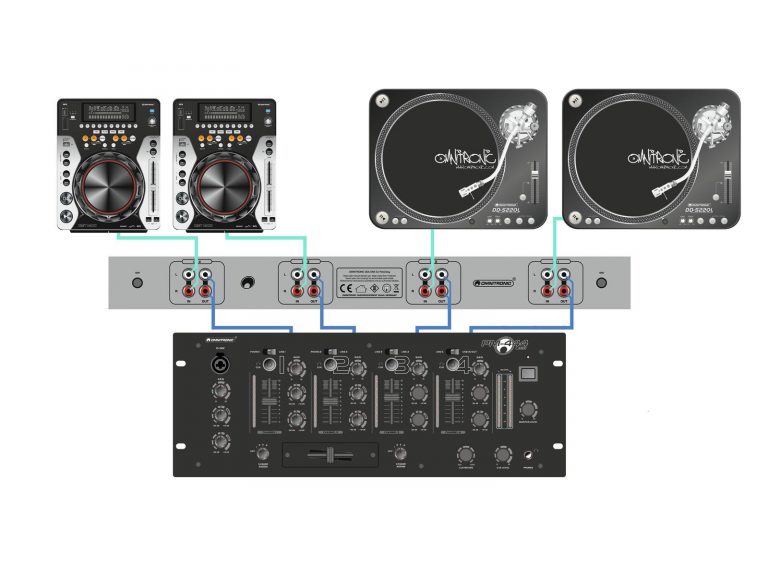 OMNITRONIC DDL-ONE DJ Patchbay