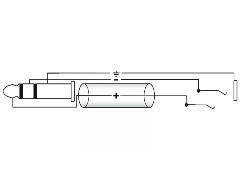 OMNITRONIC Jack extension 3.5 stereo 3m