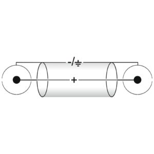 OMNITRONIC RCA cable 2x2 0.6m