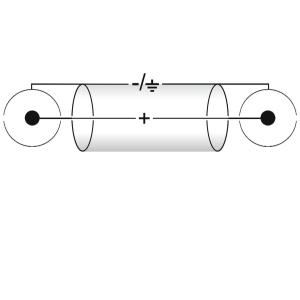 OMNITRONIC RCA cable 2x2 10m