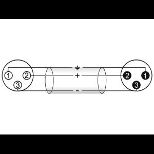 OMNITRONIC XLR cable 3pin 20m bk