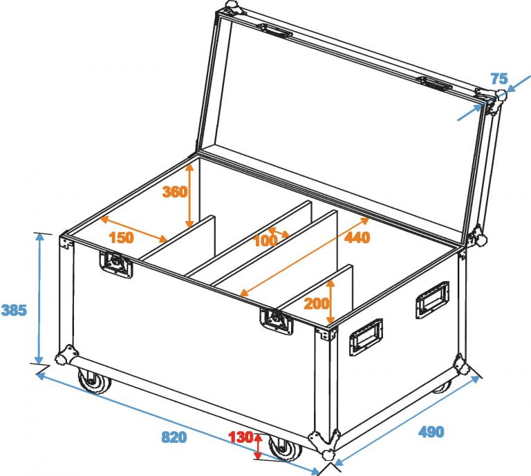 ROADINGER Flightcase 4x Audience Blinder 2xCOB