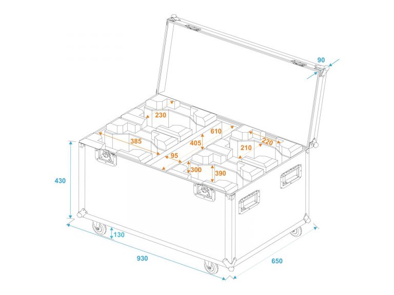 ROADINGER Flightcase 4x TMH-X5 with wheels