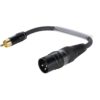 SOMMER CABLE Adaptercable XLR(M)/RCA(M) 0.15m bk