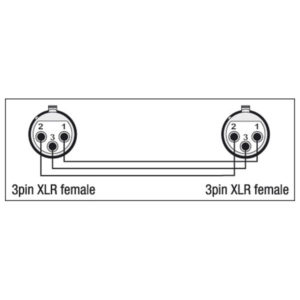 XGA21 - XLR/F 3p. > XLR/F 3p.