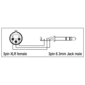 XGA24 - XLR/F 3p. > Jack/M stereo