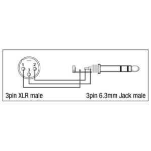 XGA28 - XLR/M 3p. > Jack/M stereo