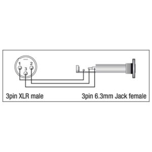 XGA35 - XLR/M 3p. > Jack/F Balanced