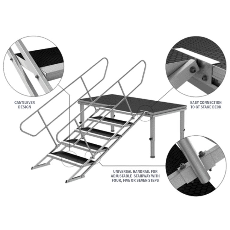 GT Stage Deck Adjustable Stair Handrail - Right