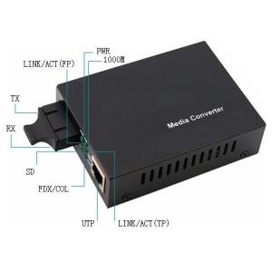 Convertitore RJ45 / SC Gigabit Monomodale