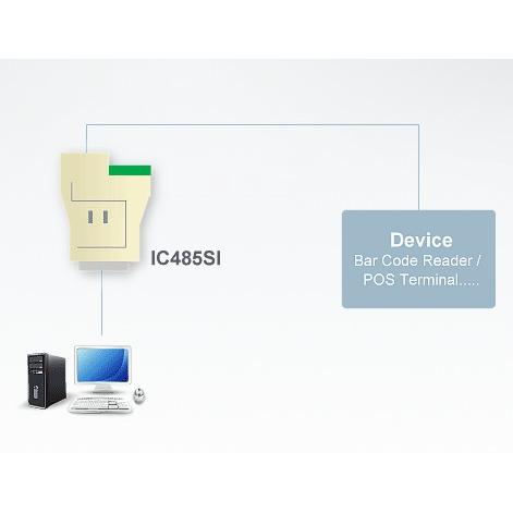 Convertitore da RS232 a RS422/485 Optoisolato, IC485SI