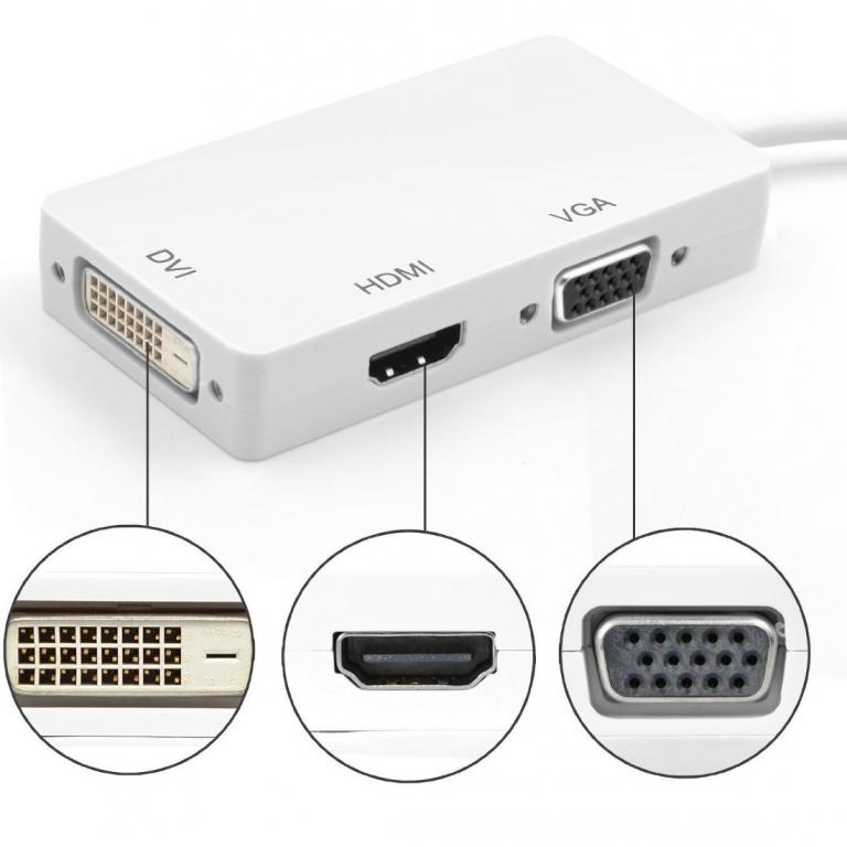 Adattatore 3 in 1 Mini DisplayPort 1.2 (Thunderbolt) a HDMI/DVI/VGA