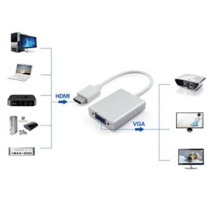 Cavo Convertitore Adattatore da HDMI a VGA con Micro USB e Audio