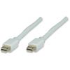 Cavo Monitor Mini DisplayPort v1.2 (Thunderbolt) M/M 1 m