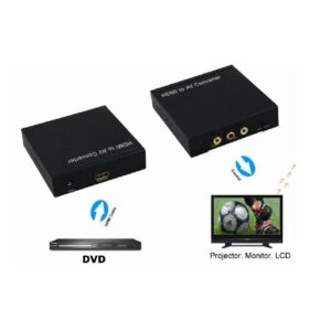 Convertitore HDMI AV a 3xRCA