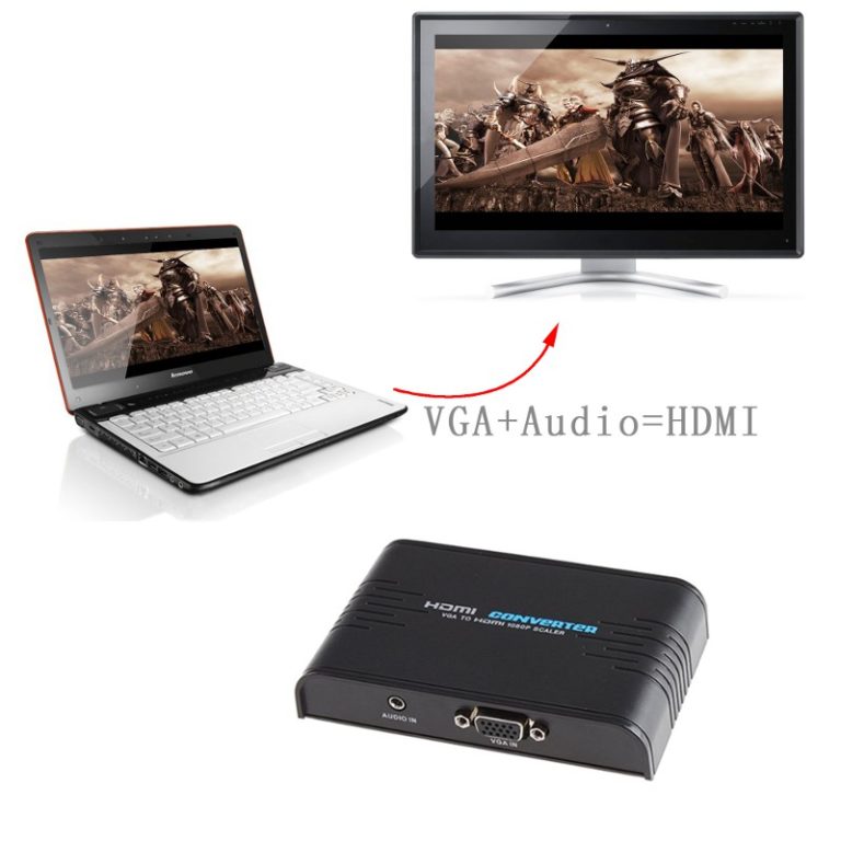 Convertitore Scaler VGA + Audio a HDMI