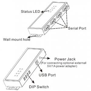 Convertitore USB 2.0 a seriale RS 422/485 4 porte