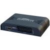 Convertitore da SCART a HDMI Scaler 720p/1080p