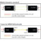 Convertitore per Supporti WDM RX1310/TX1550 Fast Ethernet Fibra