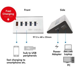 Hub USB3.0 5 Porte in Alluminio con Ricarica Veloce