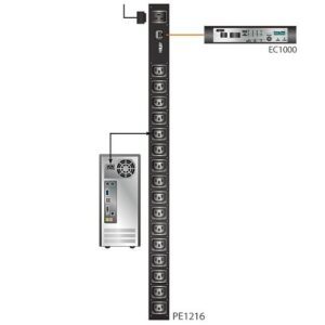 Multipresa Rack PDU 16 prese C13 con tecnologia di misurazione, PE1216G