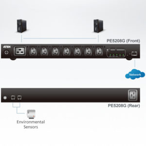 Multipresa Rack PDU 7xC13 + C19 Misurazione PDU PE5208