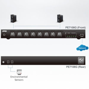 Multipresa Rack PDU 8 Porte C13 con Misurazione Presa PE7108