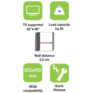 Supporto a Muro per TV LED LCD 42-80'' Ultra Slim fisso H400mm