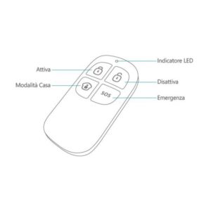 Telecomando per Sistema Antifurto Wireless 868MHz HDRC01