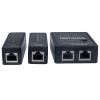 Tester Professionale POE RJ45 e BNC