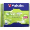 CD-RW 12x 80 Min 700MB