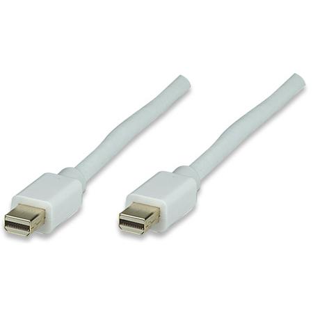 Cavo Monitor Mini DisplayPort v1.2 (Thunderbolt) M/M 1 m