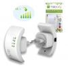 Ripetitore Wireless 300N (Range Extender) con WPS