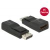 Adattatore DisplayPort 1.2 Maschio a HDMI femmina 4K Passivo