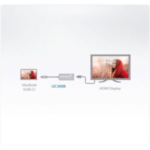 Adattatore da USB-C a HDMI 4K UC3008