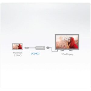Adattatore da USB-C a VGA UC3002