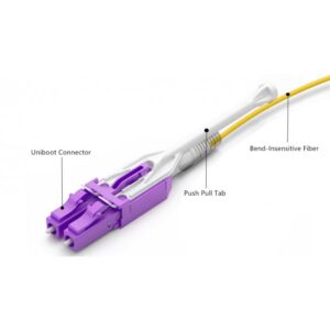 Cavo Fibra Ottica LC/LC Uniboot HD 50/125 Multimodale LSZH 3m OM4