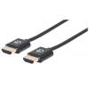 Cavo HDMI High Speed con Ethernet Ultra Sottile 1,8m