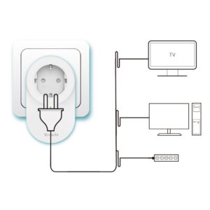 Kit adattatore Powerline Gigabit AV1000