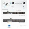 Switch KVM Cat.5 a 32 porte con porta Daisy-Chain, KH1532A