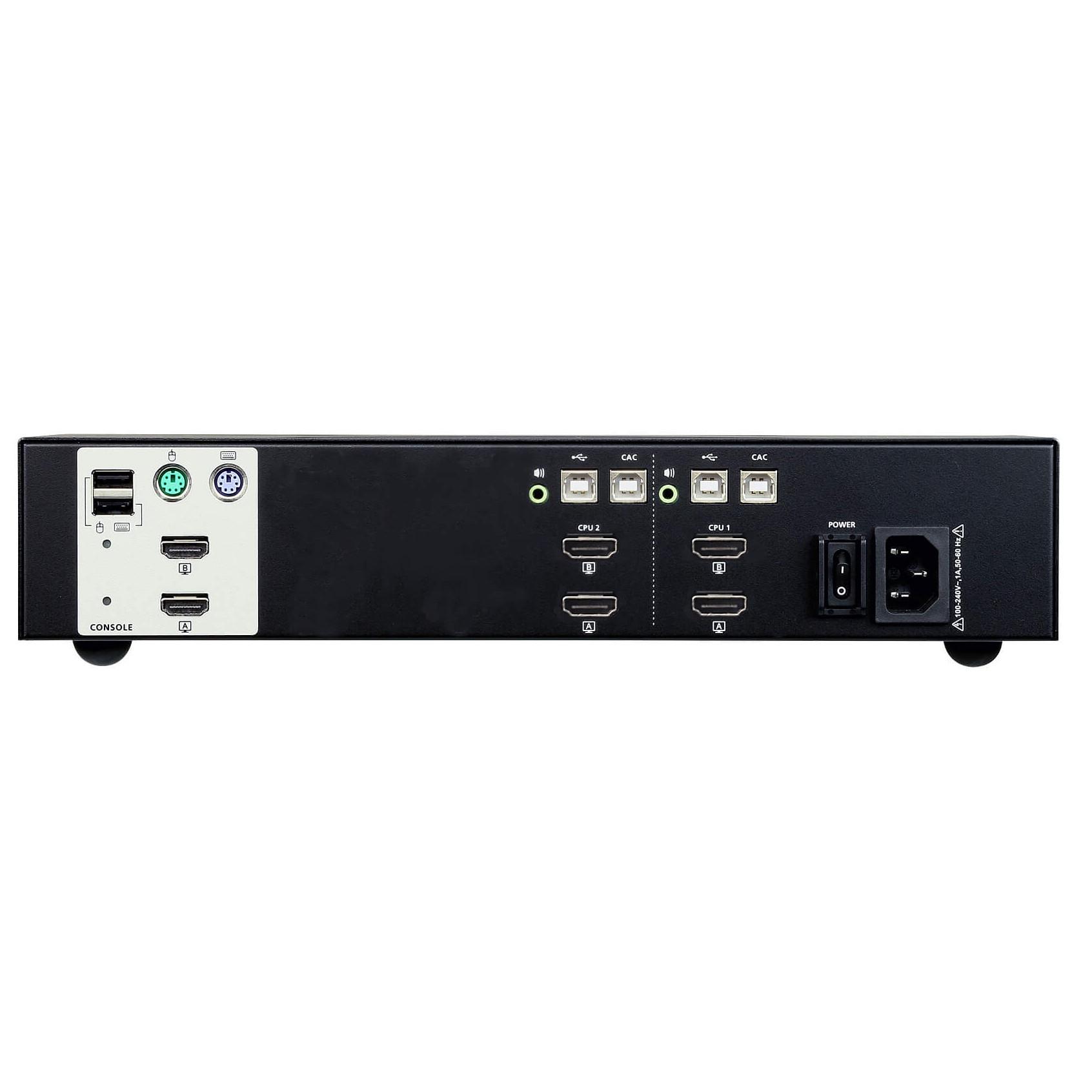 Switch KVM Schermo Doppio USB HDMI 2 porte, CS1142H